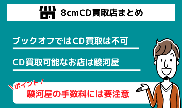 ８センチCD買取店まとめ