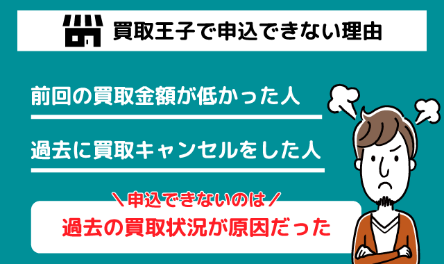 買取王子の申込拒否問題