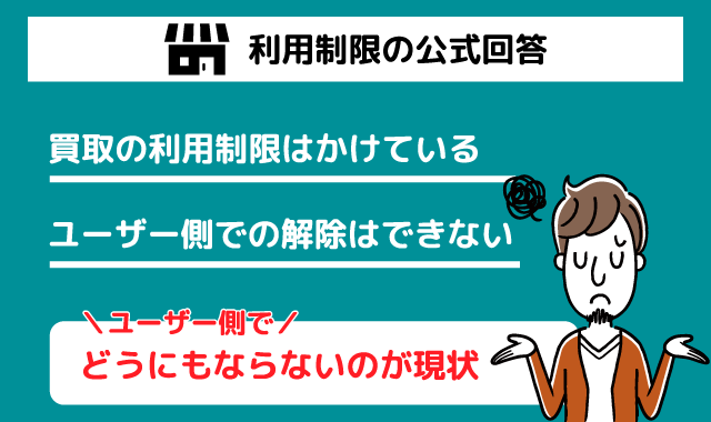 買取王子の申込拒否問題