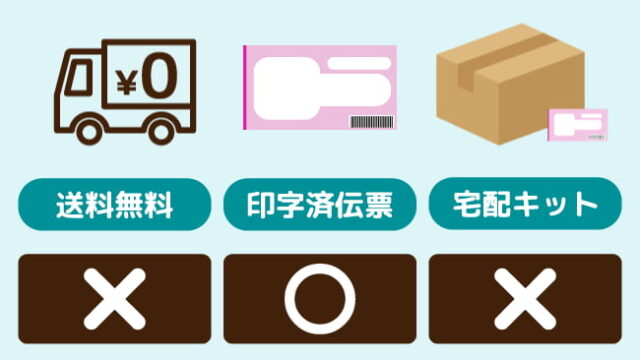 バリューブックス買取サービス