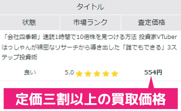 バリューブックス買取価格