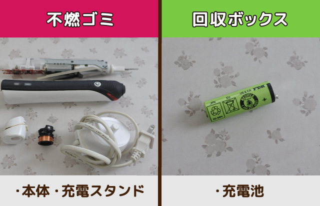 オーラルＢの処分方法