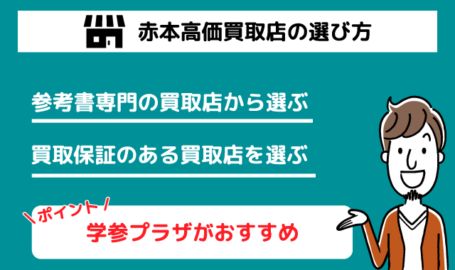 赤本のおすすめ買取店