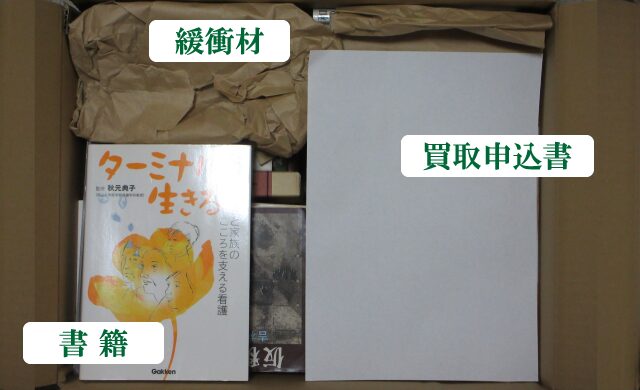 駿河屋の宅配買取梱包例