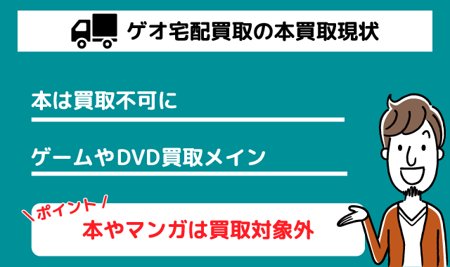 ゲオ宅配買取での本買取状況