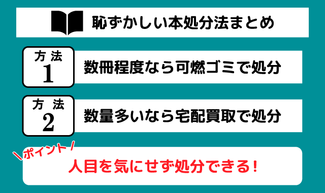 恥ずかしい本処分法