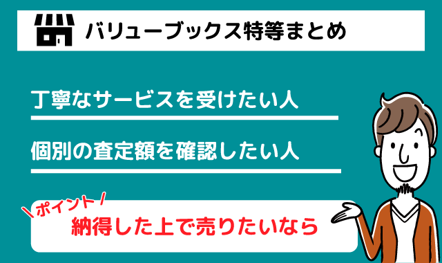 バリューブックスをおすすめしたい人