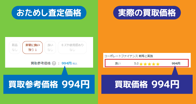 バリューブックス価格比較