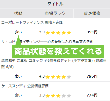 バリューブックス商品状態チェック