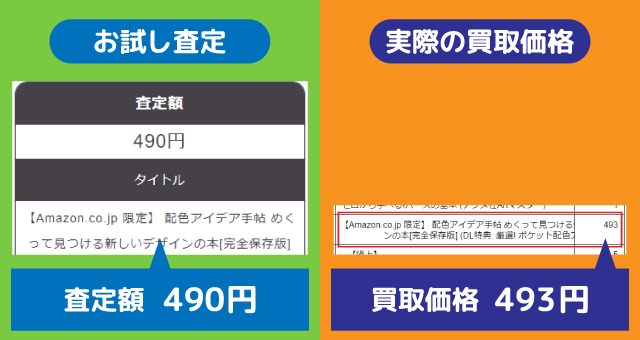 ブックサプライ価格比較