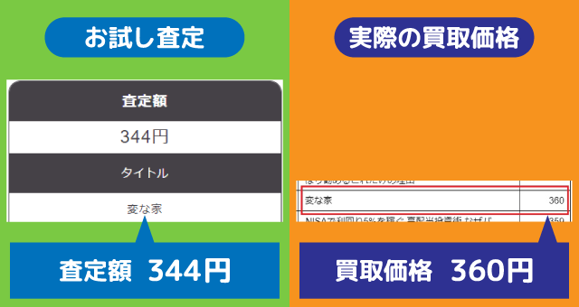 ブックサプライ価格比較