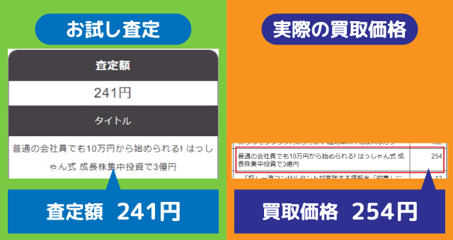 ブックサプライ価格比較