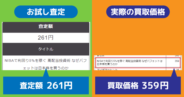 ブックサプライ価格比較