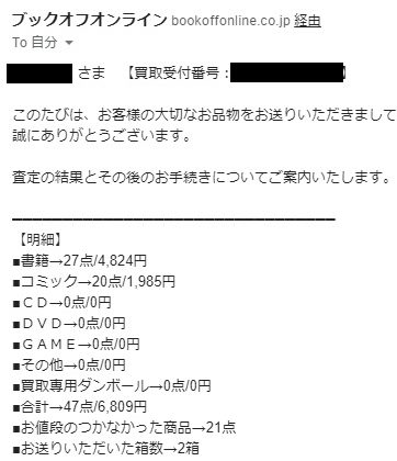 ブックオフ宅配買取 買取価格