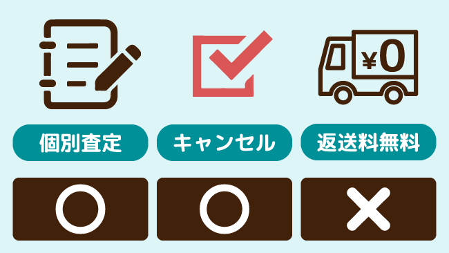 ブックオフ宅配買取サービス一覧