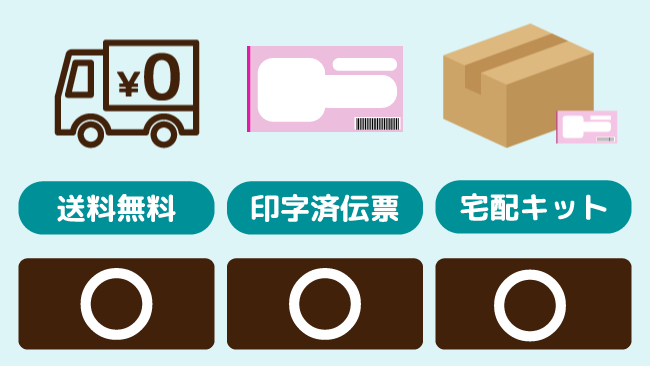 買取王子買取サービス一覧