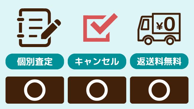 買取王子買取サービス一覧