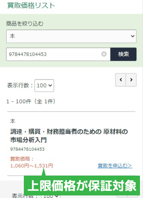 リコマース買取体験レポ