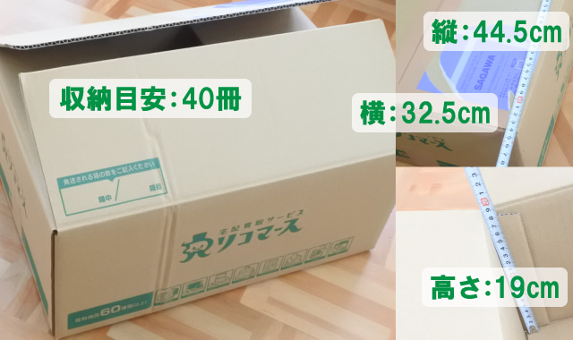 リコマース買取体験レポ