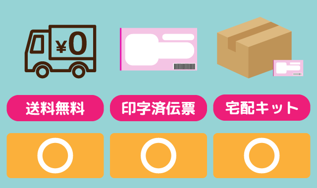 古着買取サービス一覧