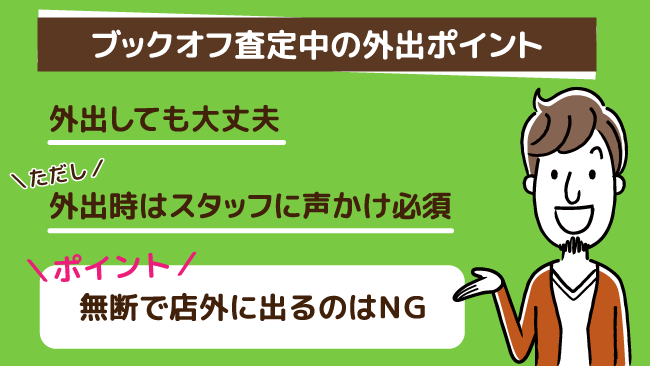 ブックオフ査定中の外出ポイント