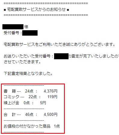 ブックサプライ査定結果