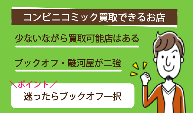 コンビニコミックを売るなら？