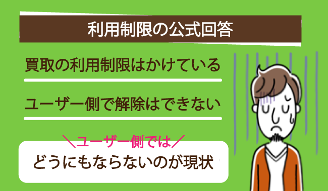 買取王子の申込拒否問題